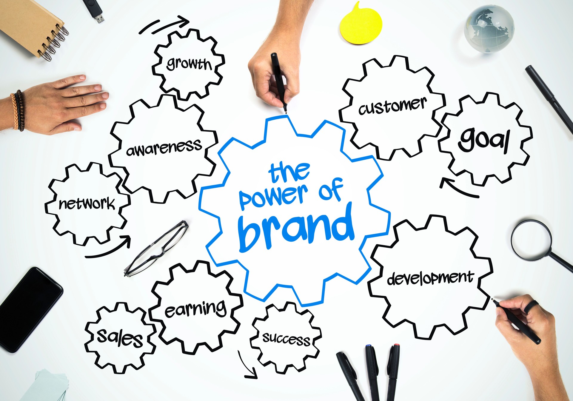 Businessmen are working on the power of brand